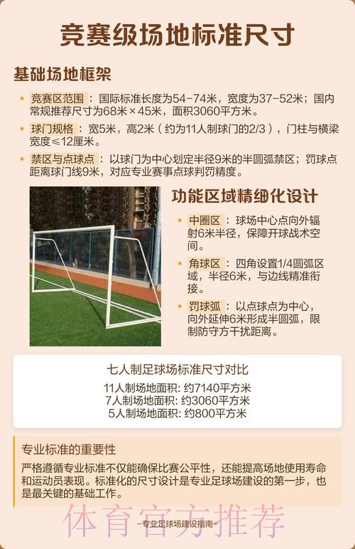 加强足球场地建设管理 加强足球场地建设管理